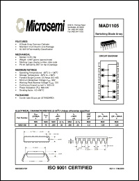 Click here to download MAD1105 Datasheet