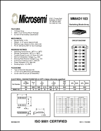 Click here to download MMAD1103 Datasheet