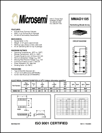 Click here to download MMAD1105 Datasheet