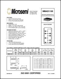 Click here to download MMAD1106 Datasheet