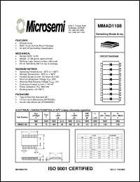 Click here to download MMAD1108 Datasheet