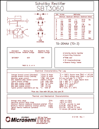 Click here to download SBT3060 Datasheet