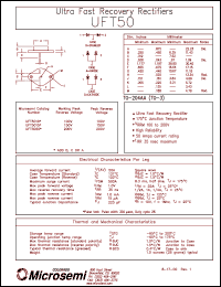 Click here to download UFT5015 Datasheet