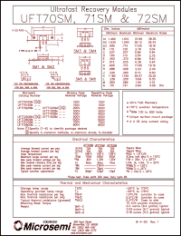 Click here to download UFT7015SM Datasheet