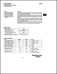 Click here to download UM9701 Datasheet