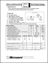 Click here to download 1N4148-1 Datasheet