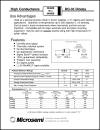 Click here to download 1N486 Datasheet