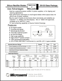 Click here to download LL647-1 Datasheet