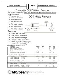 Click here to download AA143 Datasheet