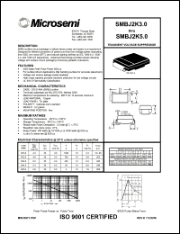 Click here to download JANTX2N5415 Datasheet
