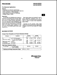 Click here to download UM4300 Datasheet