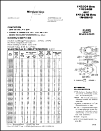 Click here to download JAN1N2808B Datasheet