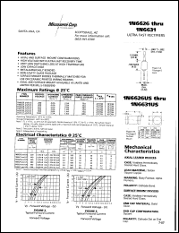 Click here to download 1N6627US Datasheet