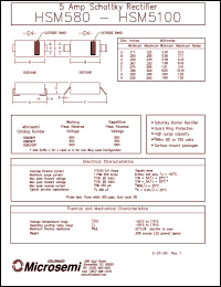 Click here to download HSM590 Datasheet