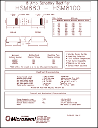 Click here to download HSM880 Datasheet