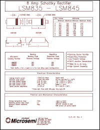 Click here to download LSM835 Datasheet