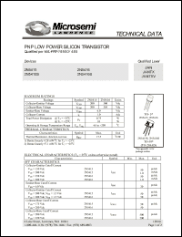 Click here to download 2N5415S Datasheet