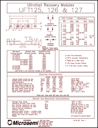 Click here to download UFT125 Datasheet