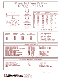 Click here to download R714X Datasheet