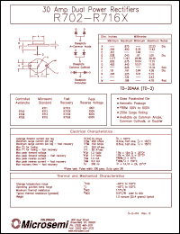 Click here to download R712X Datasheet