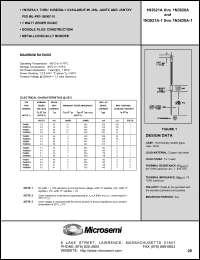 Click here to download 1N3827A-1 Datasheet