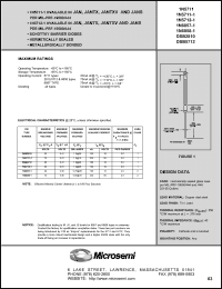 Click here to download 1N5711-1 Datasheet