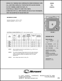 Click here to download CD936 Datasheet