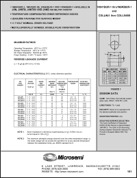 Click here to download CDLL944B Datasheet