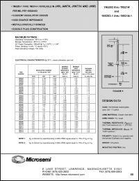 Click here to download 1N5302-1 Datasheet