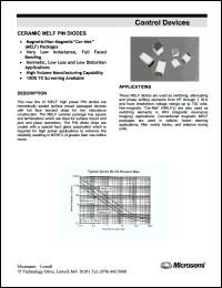 Click here to download SM0812-M1 Datasheet