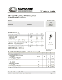 Click here to download 2N3250A Datasheet
