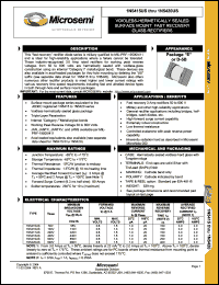 Click here to download 1N5415US Datasheet