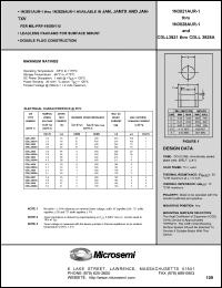 Click here to download CDLL3823 Datasheet