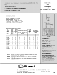 Click here to download CDLL3823A Datasheet