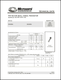 Click here to download 2N3485 Datasheet
