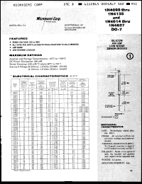 Click here to download 1N4114C Datasheet