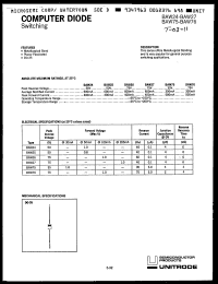 Click here to download BAW24 Datasheet