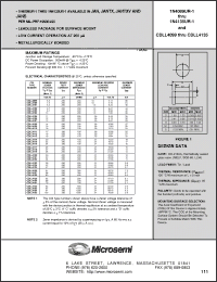 Click here to download JAN1N4127CUR-1 Datasheet