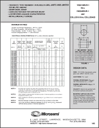 Click here to download JAN1N5544CUR-1 Datasheet