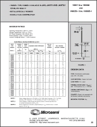 Click here to download JAN1N970B-1 Datasheet