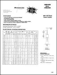 Click here to download JANTX1N6327 Datasheet