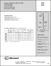 Click here to download JANTX1N6316 Datasheet