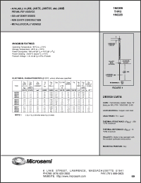 Click here to download JANS1N6311 Datasheet