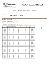 Click here to download 1N3531A Datasheet