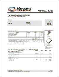 Click here to download JAN2N5796 Datasheet