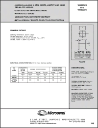 Click here to download JANS5822US Datasheet