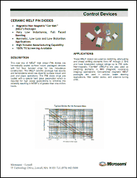 Click here to download SM0504 Datasheet