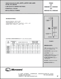 Click here to download JANTX1N5822 Datasheet