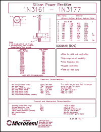 Click here to download 1N3177R Datasheet