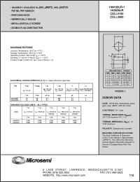 Click here to download CDLL4150-1 Datasheet